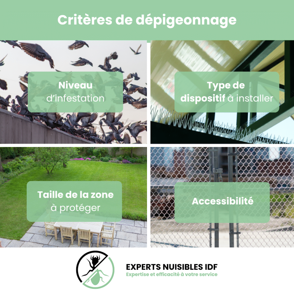 critères dépigeonnage (1)